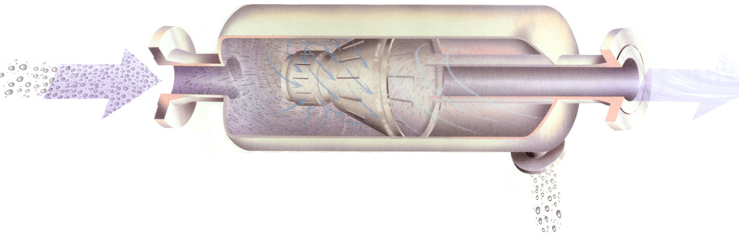 ASFC Separators